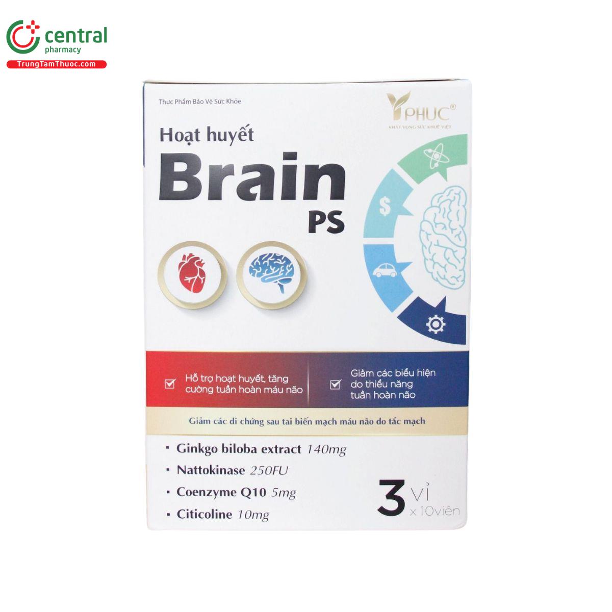 hoat huyet brain ps 2 A0254 hoat huyet brain ps 2 A0254
