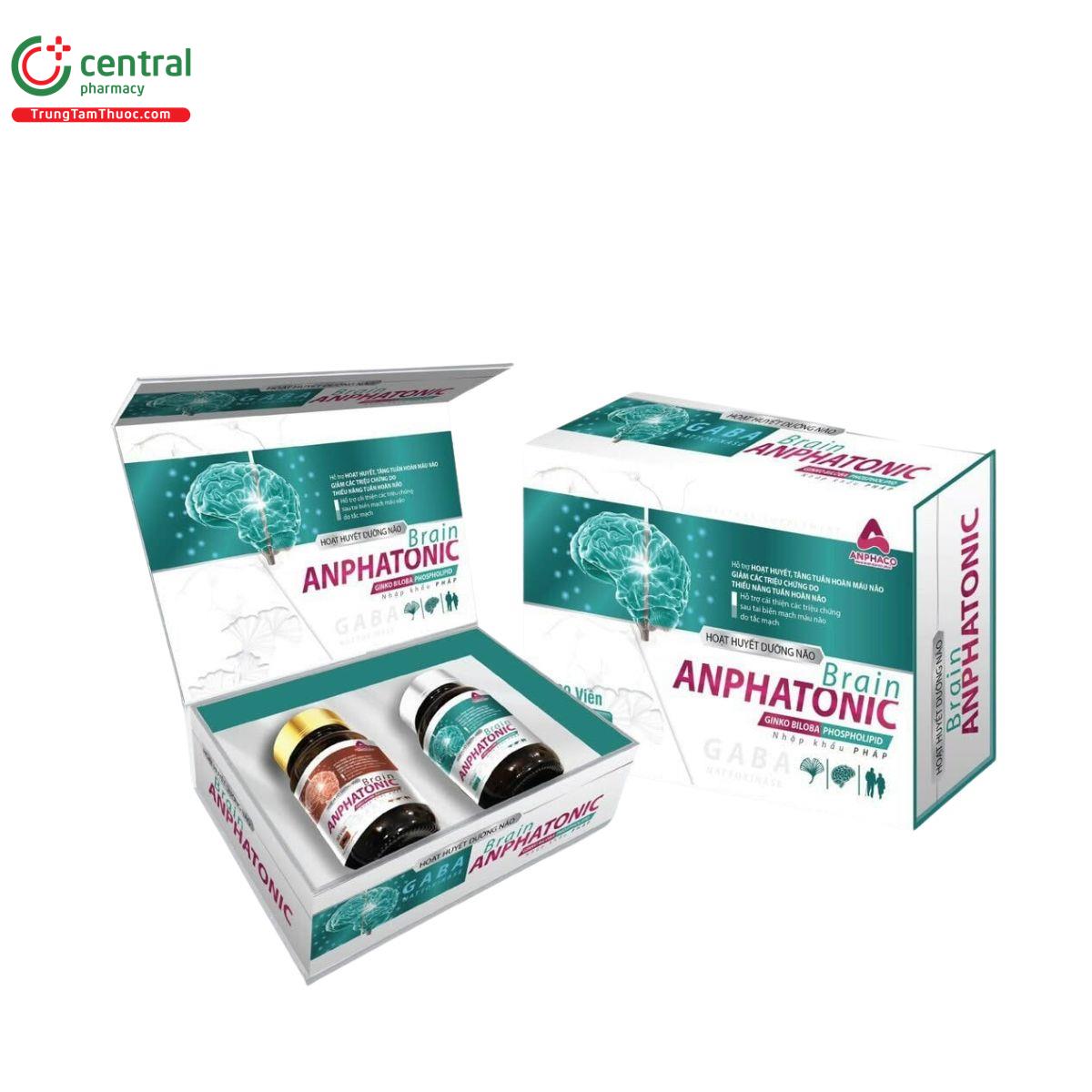 hoat huyet duong nao brai anphatonic 1 R7443