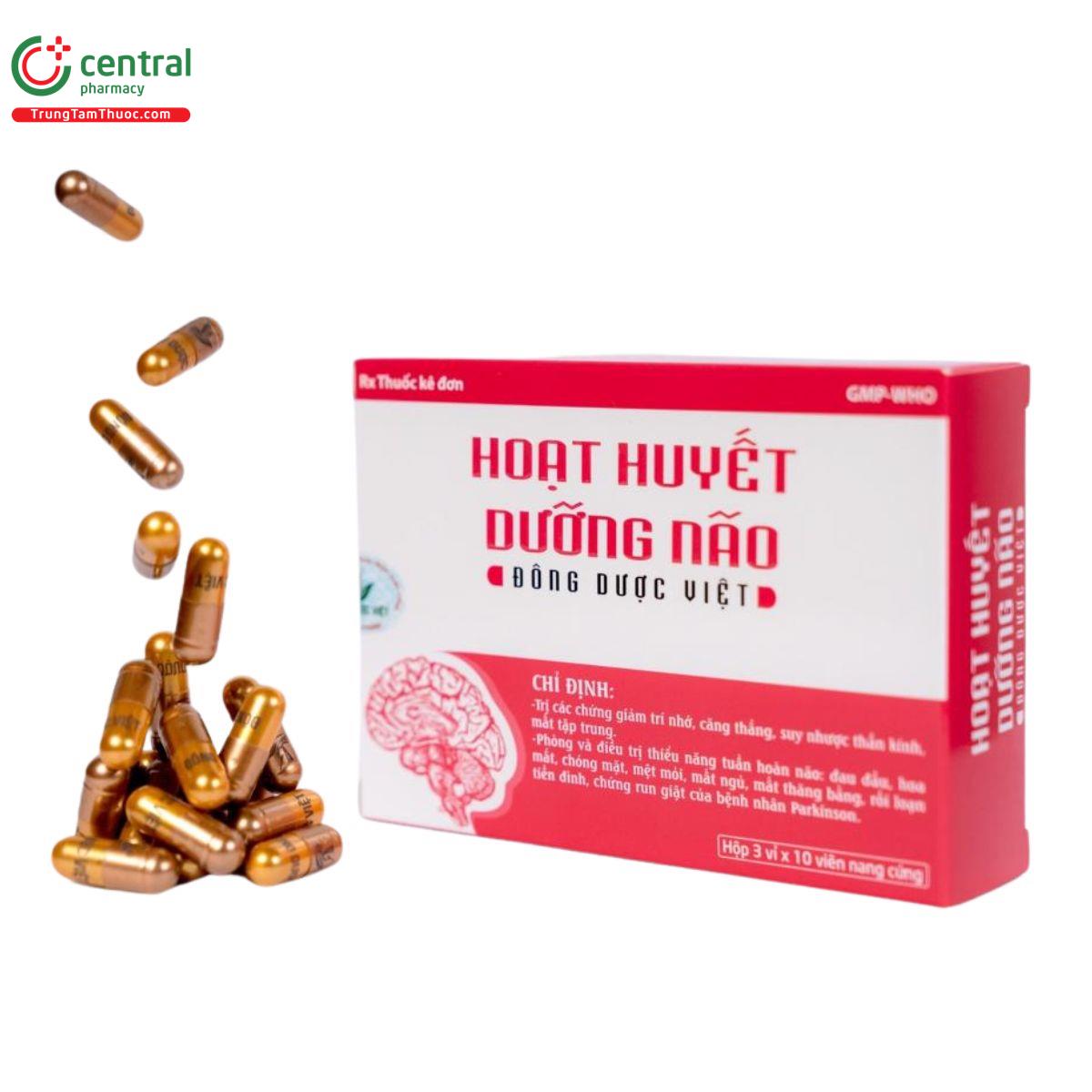 hoat huyet duong nao dong duoc viet 1 J3542 hoat huyet duong nao dong duoc viet 1 J3542