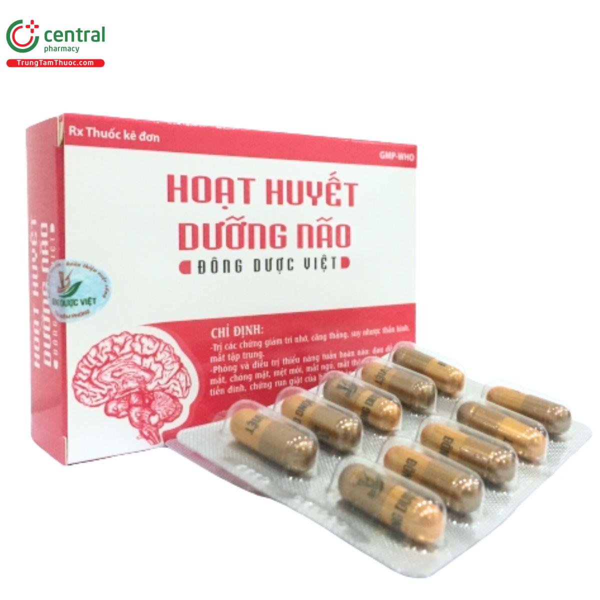 hoat huyet duong nao dong duoc viet 2 J3526 hoat huyet duong nao dong duoc viet 2 J3526
