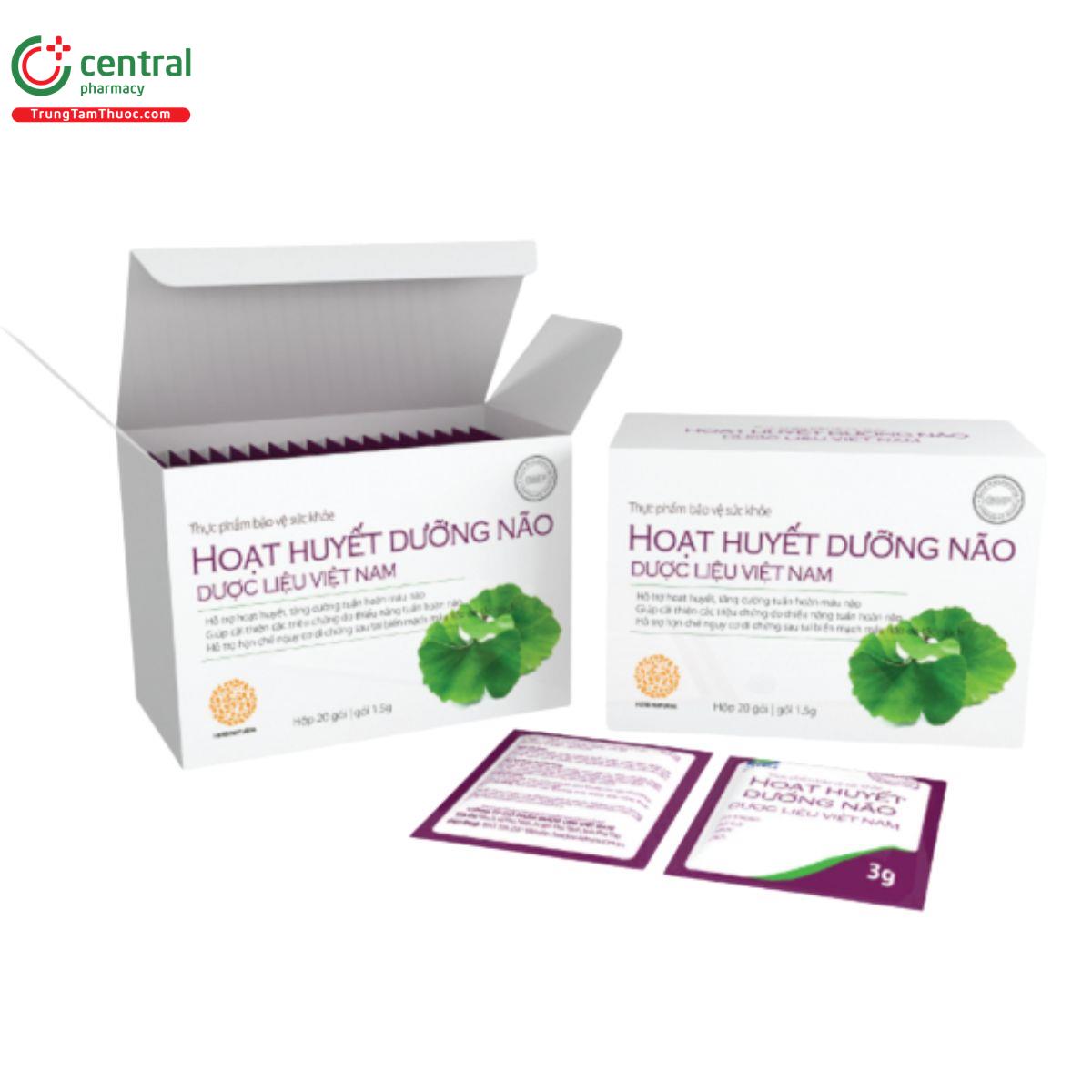 hoat huyet duong nao duoc lieu viet nam 2 H3818