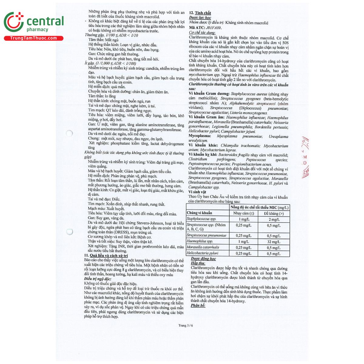 huong dan su dugn claxitapc 5 C0303 huong dan su dugn claxitapc 5 C0303