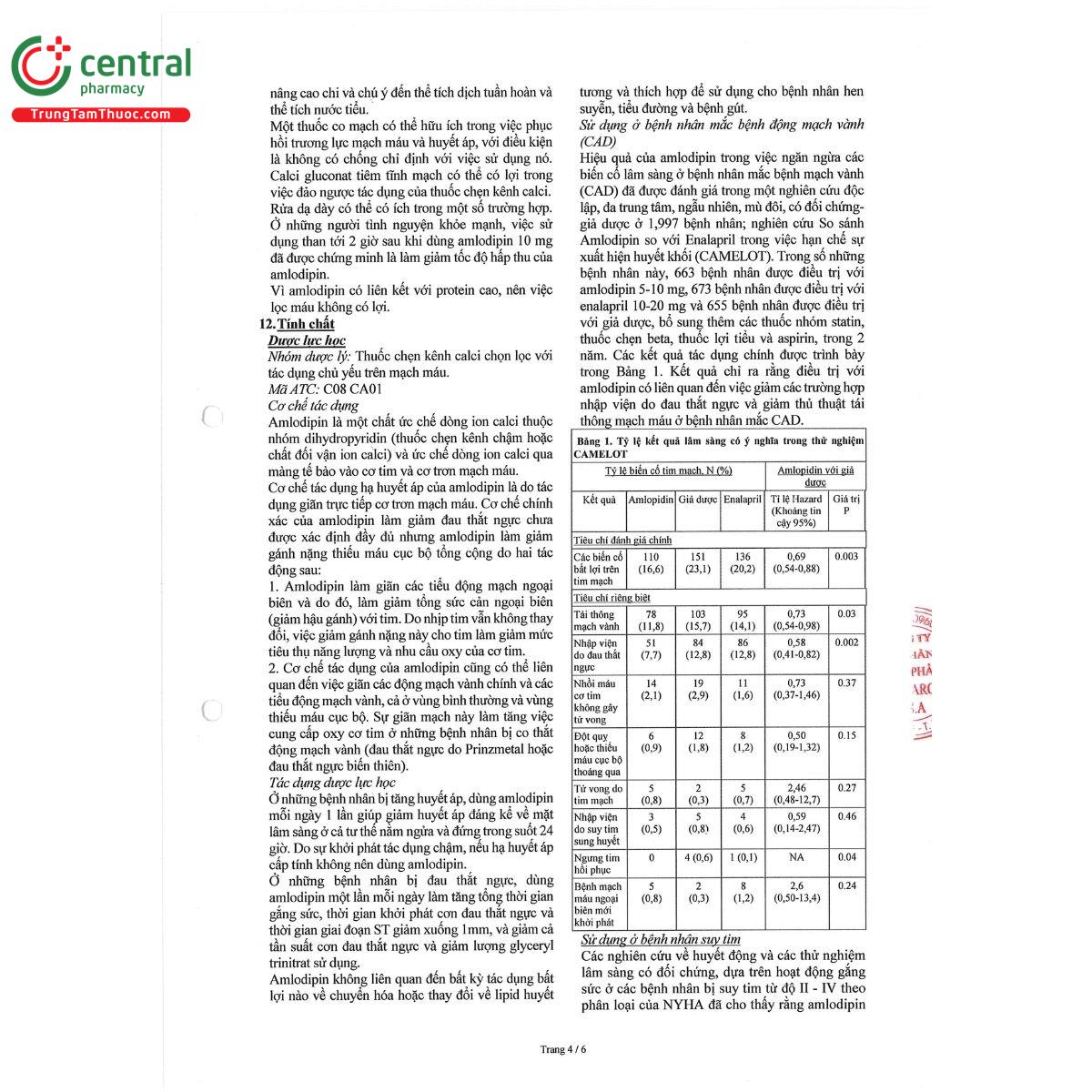 huong dan su dung amloapc 4 V8631