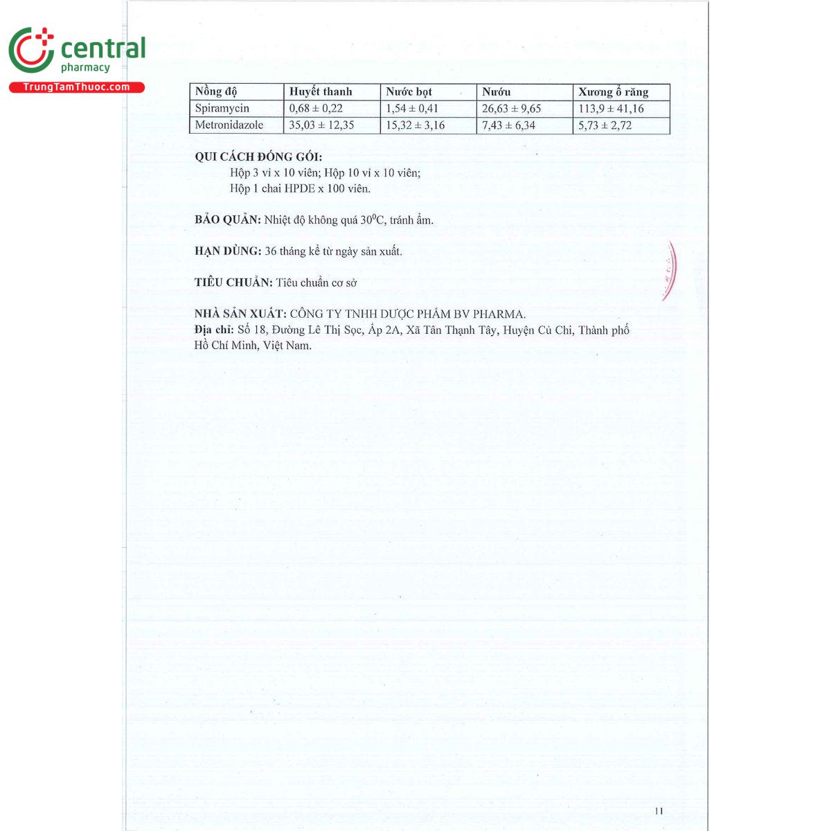 huong dan su dung bivogyl 11 F2033 huong dan su dung bivogyl 11 F2033