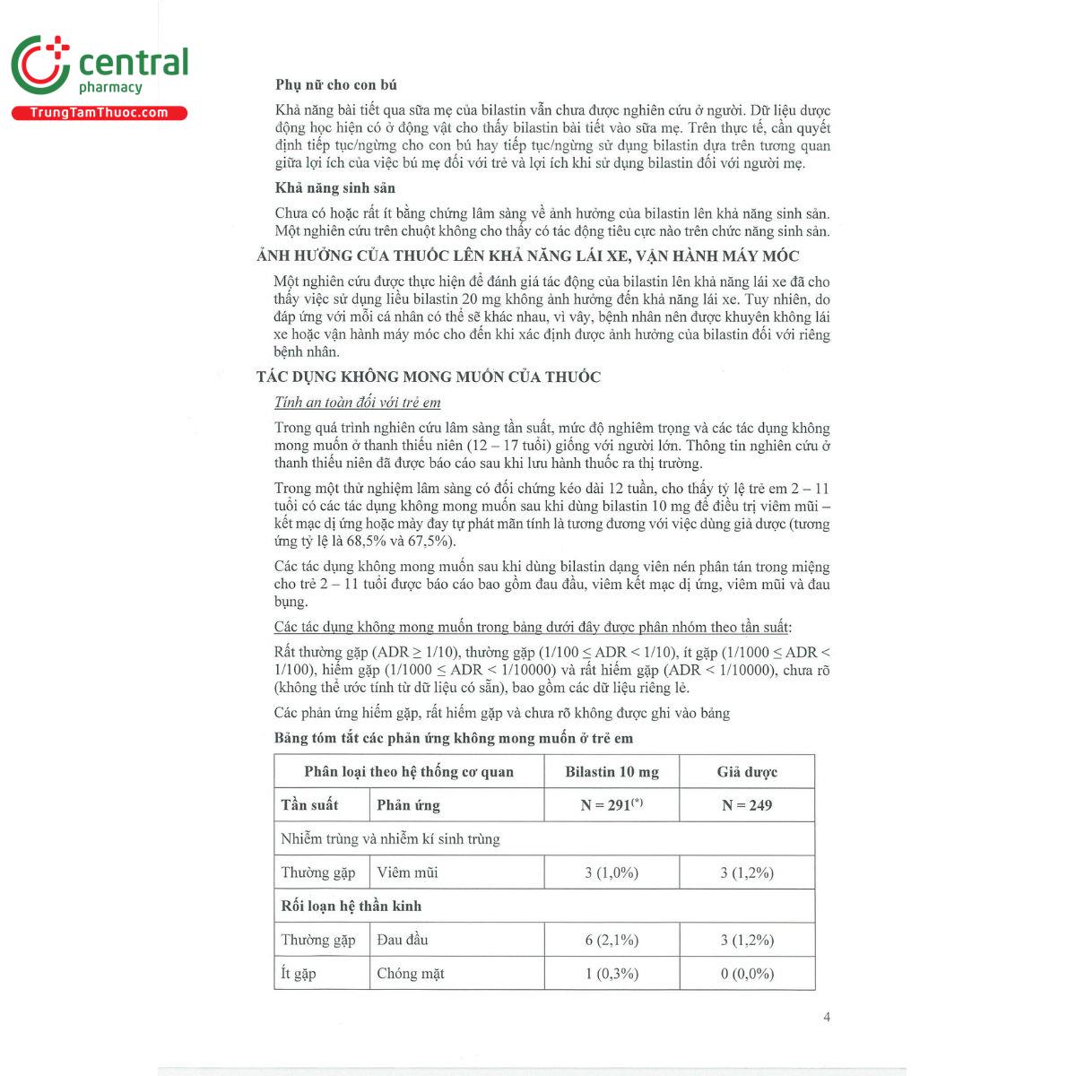huong dan su dung bolaxton odt 4 C1472