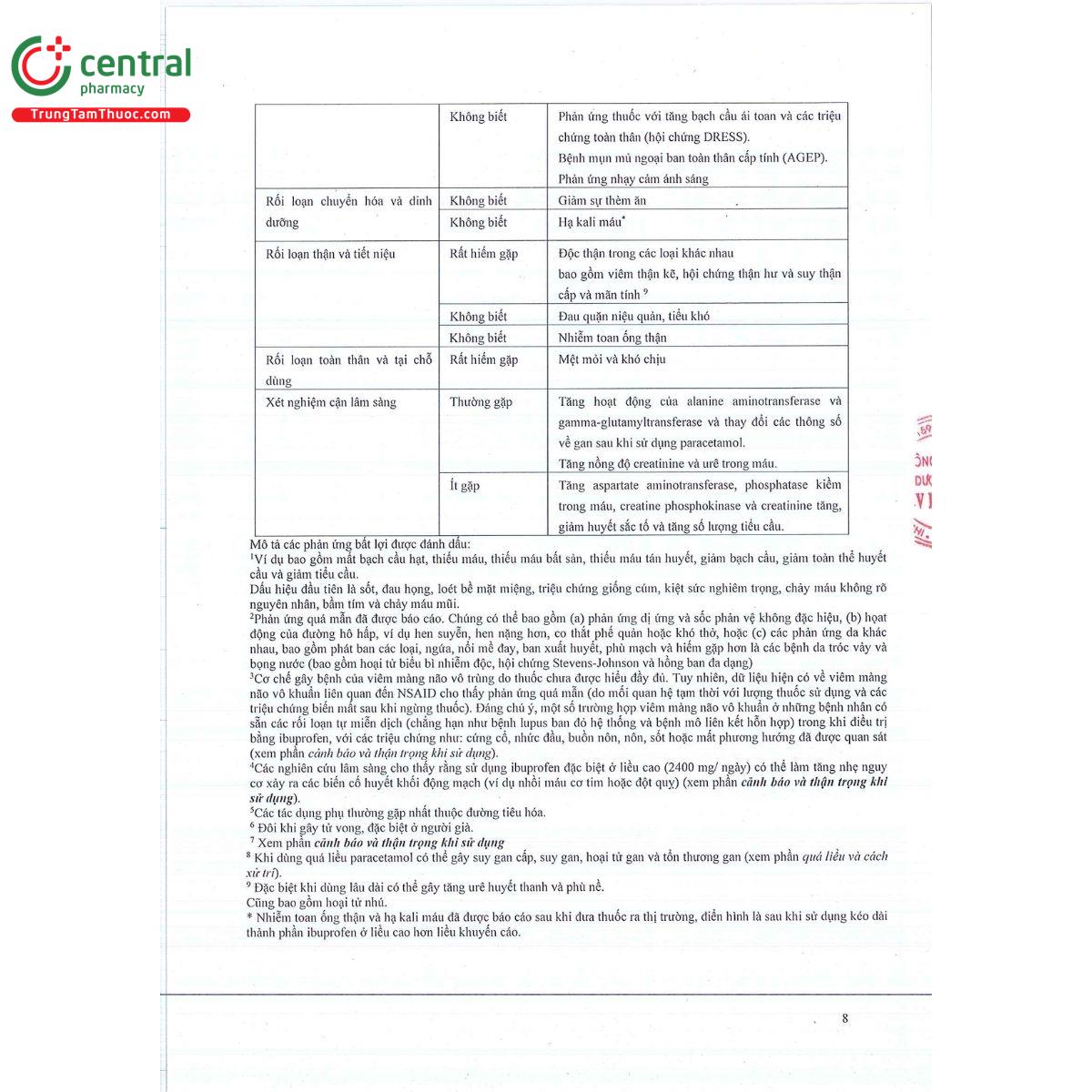 huong dan su dung bv ibugesic fort 8 F2607 huong dan su dung bv ibugesic fort 8 F2607