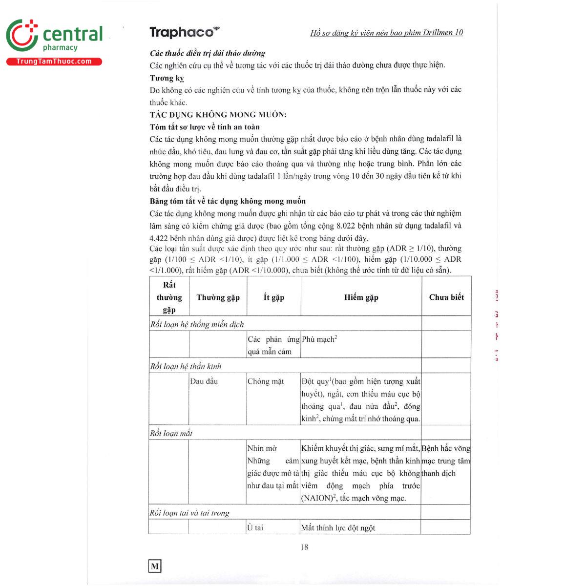 huong dan su dung drillmen 10 8 O5874 huong dan su dung drillmen 10 8 O5874