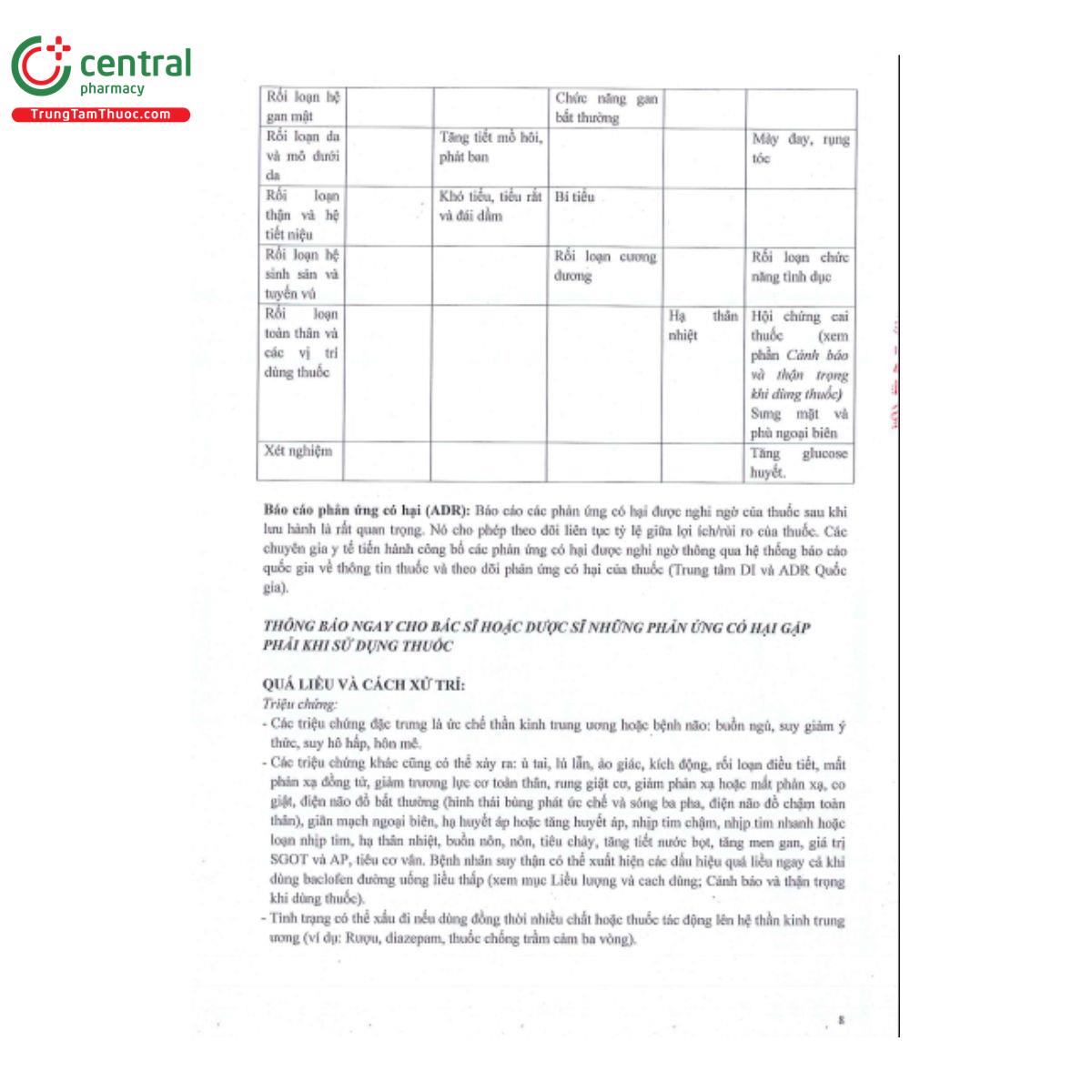 huongdansudung thuoc bv baclofe 5 8 O5718 huongdansudung thuoc bv baclofe 5 8 O5718