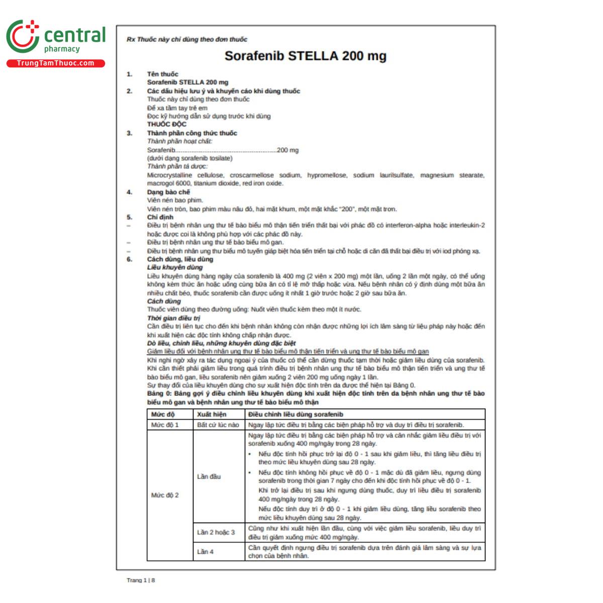 huongdansudung thuoc sorafenib stella 200 mg 1 I3504