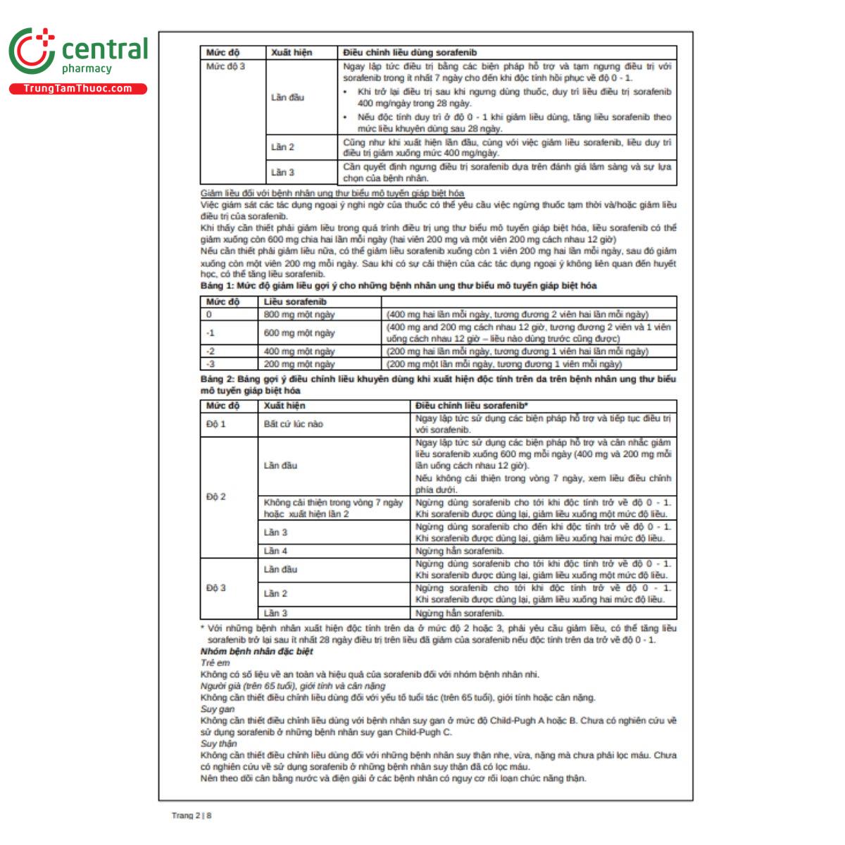 huongdansudung thuoc sorafenib stella 200 mg 2 B0867
