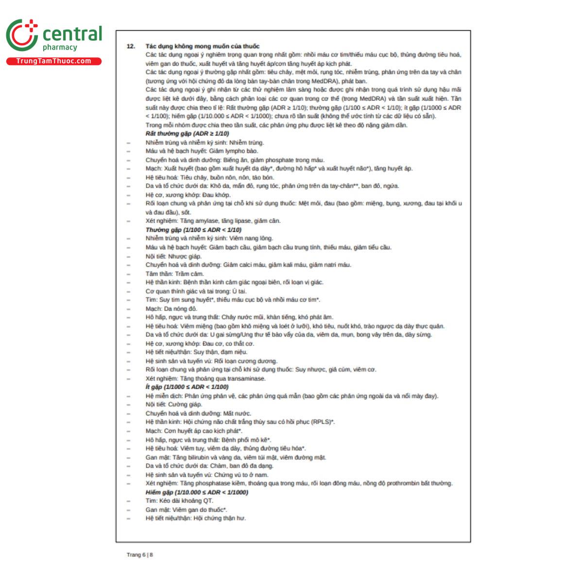 huongdansudung thuoc sorafenib stella 200 mg 6 O5044