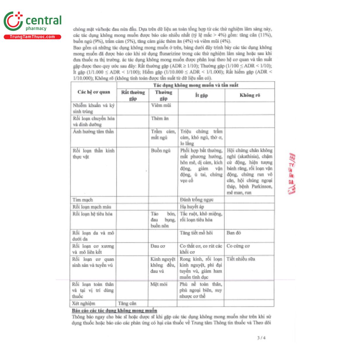 huongdansudung virtizin 10 3 P6474 huongdansudung virtizin 10 3 P6474