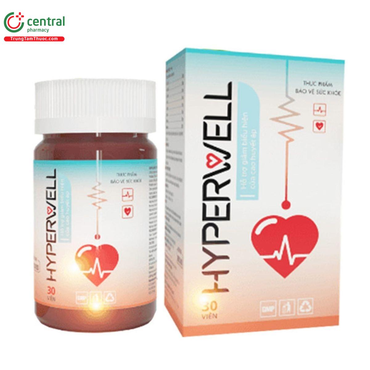 hyperwell 1 B0230
