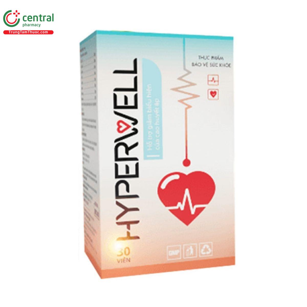 hyperwell 2 C1216