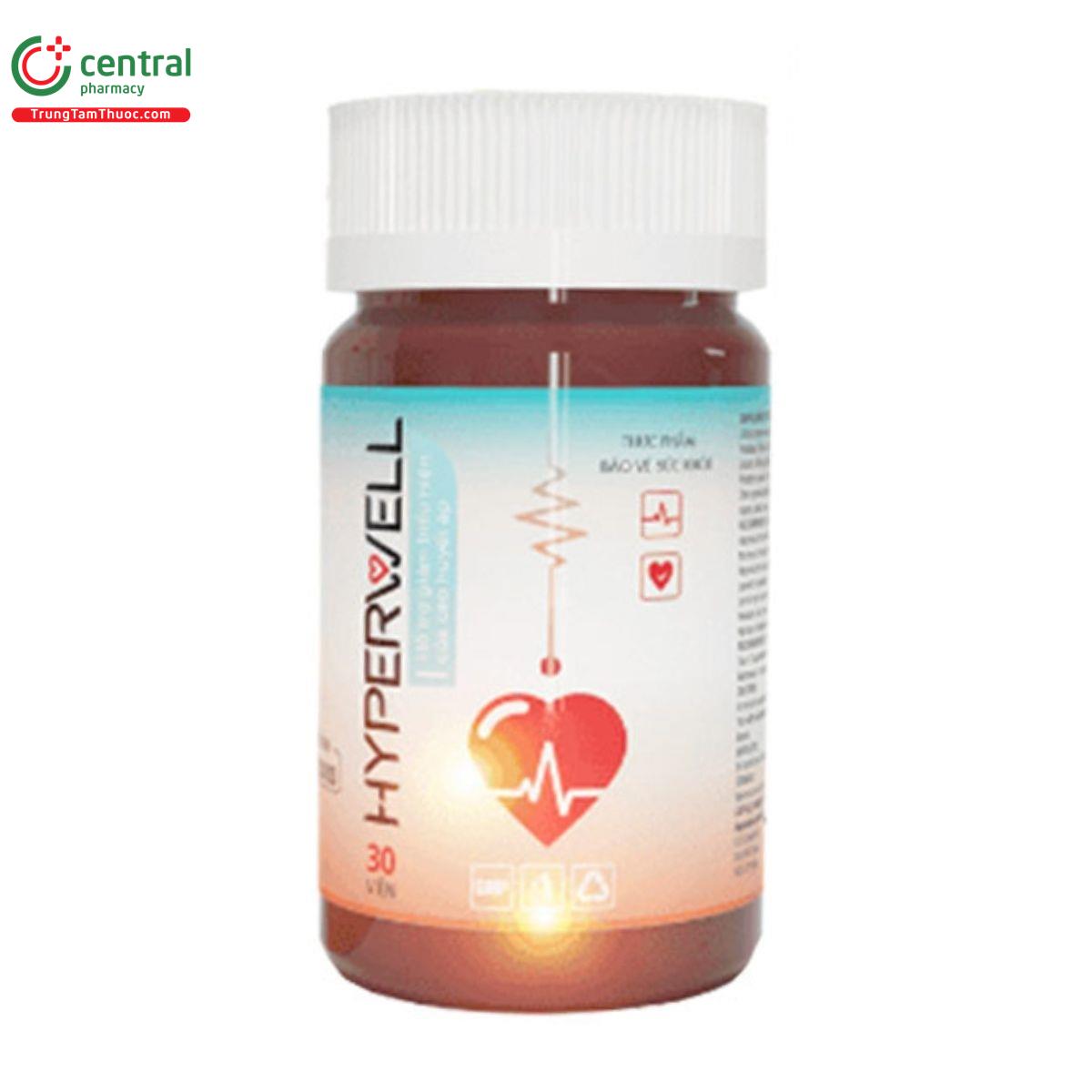 hyperwell 3 R7570