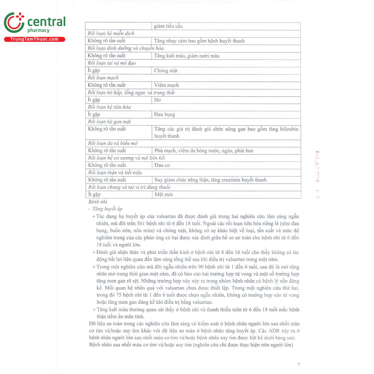 hypetor 160mg 10 P6502