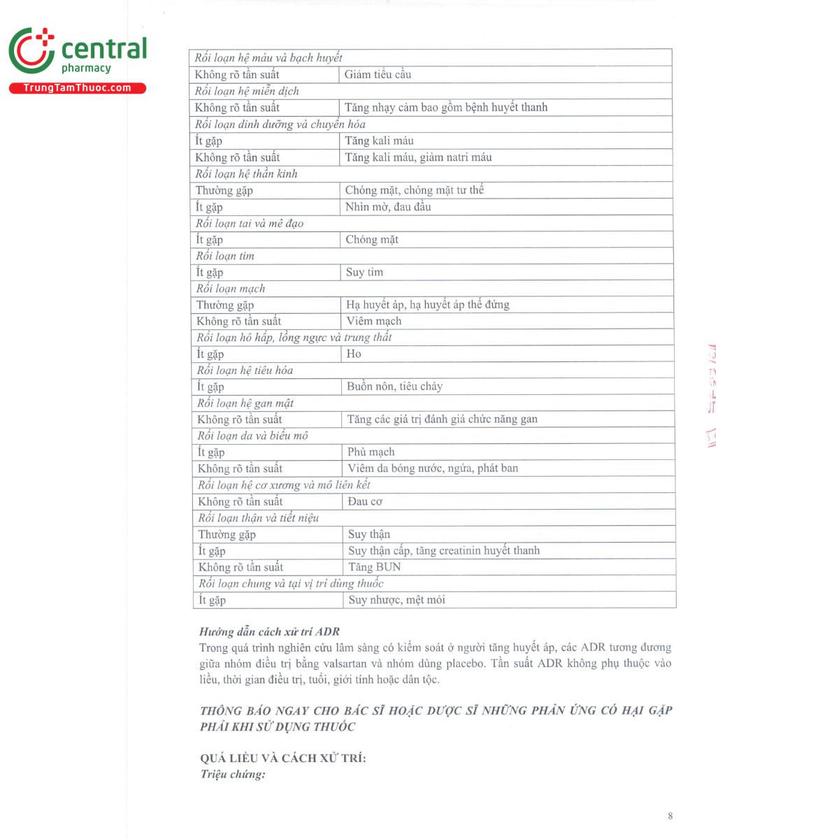 hypetor 160mg 11 H3053