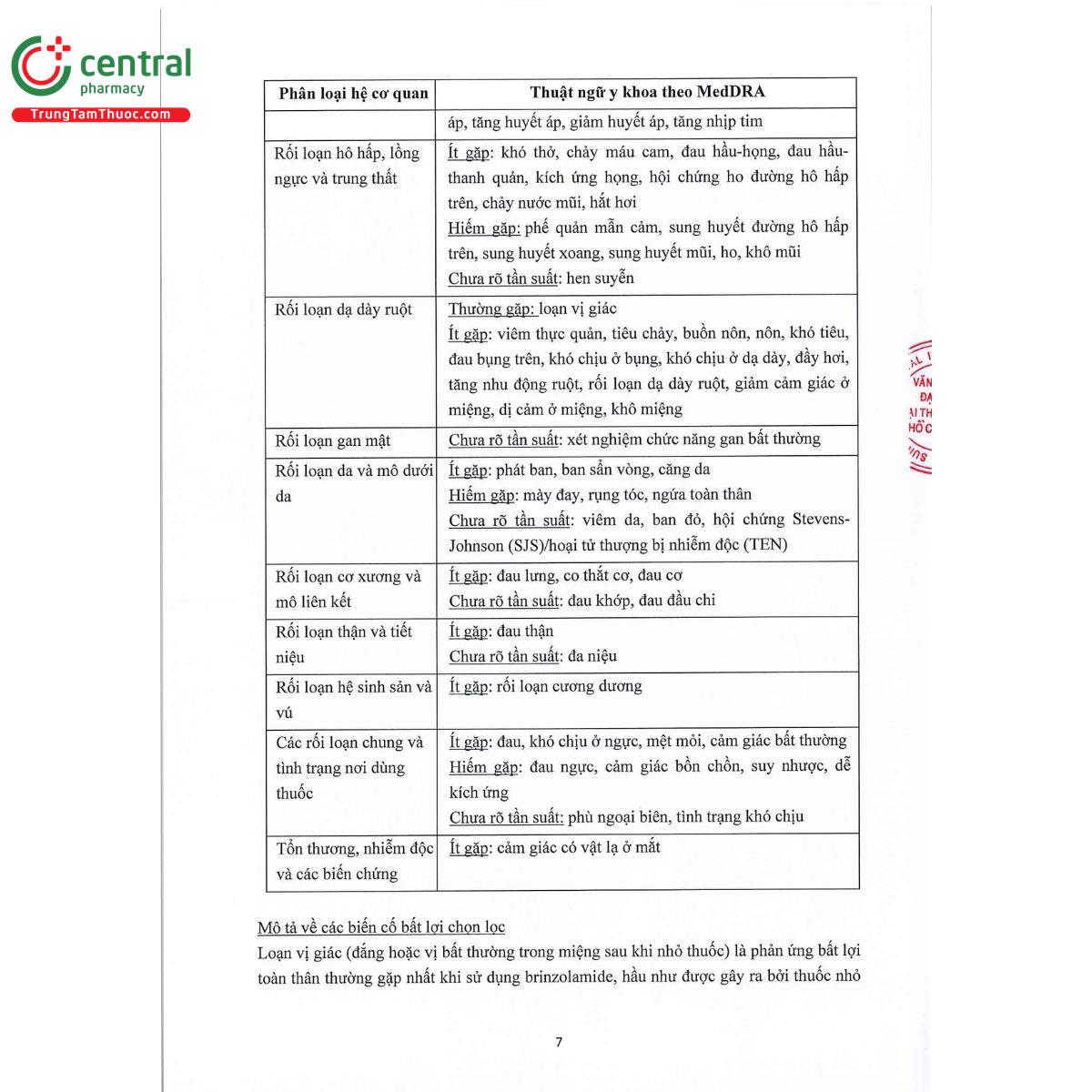 i brinz sterile eye drops 10mg ml 7 M4225