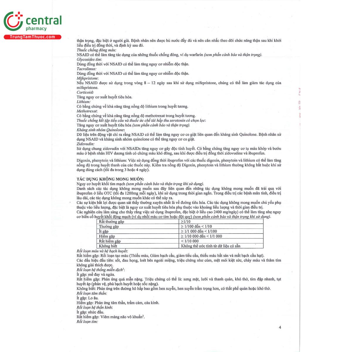 ibuprofen 200 bv 8 N5578 ibuprofen 200 bv 8 N5578