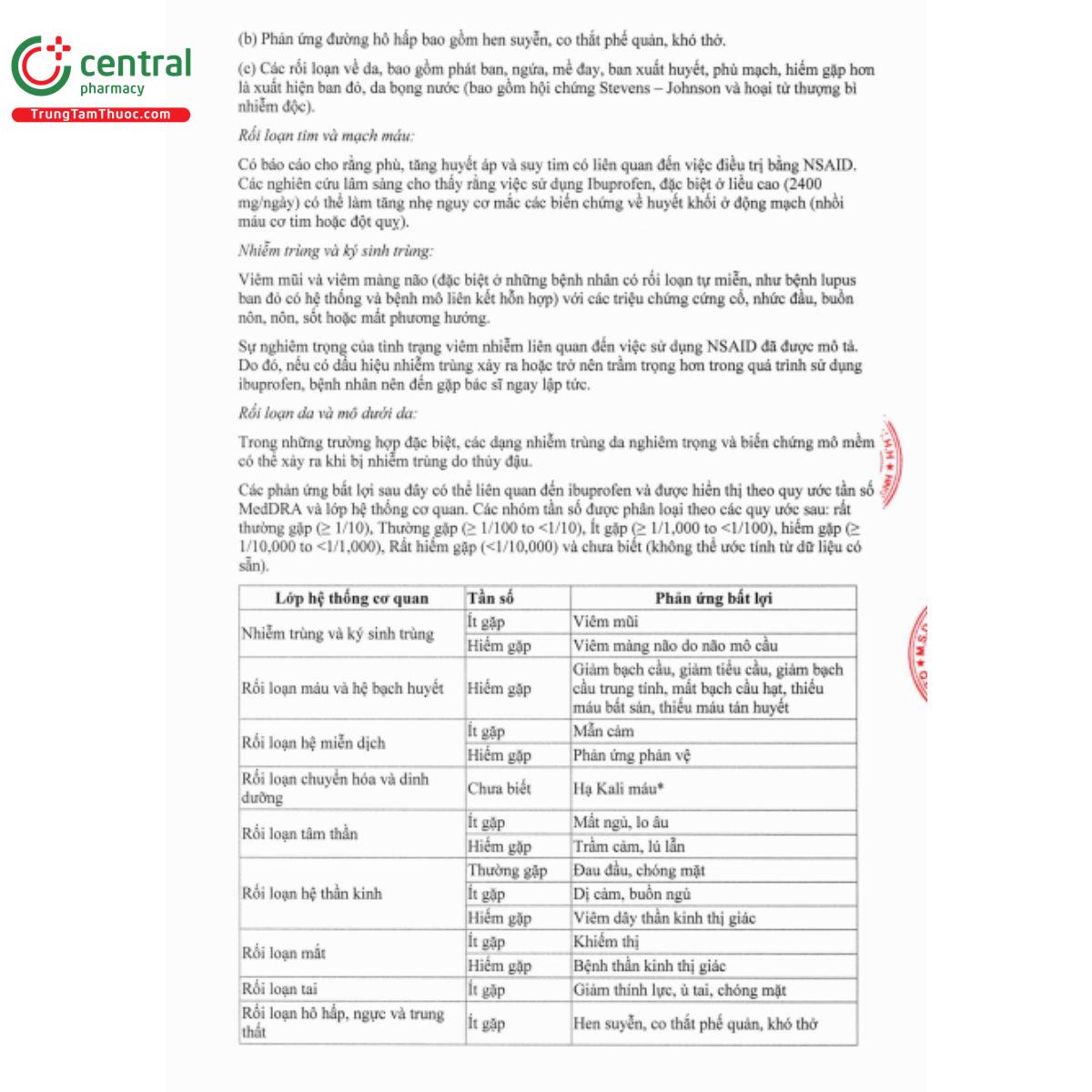 ibususp 100mg 12 T7286
