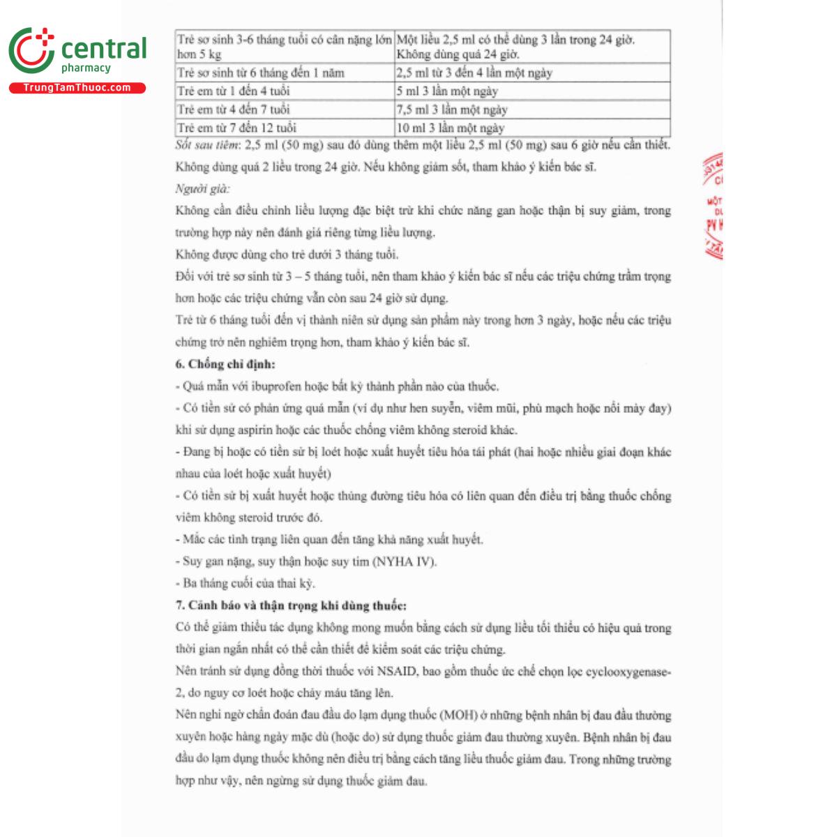 ibususp 100mg 5 I3286