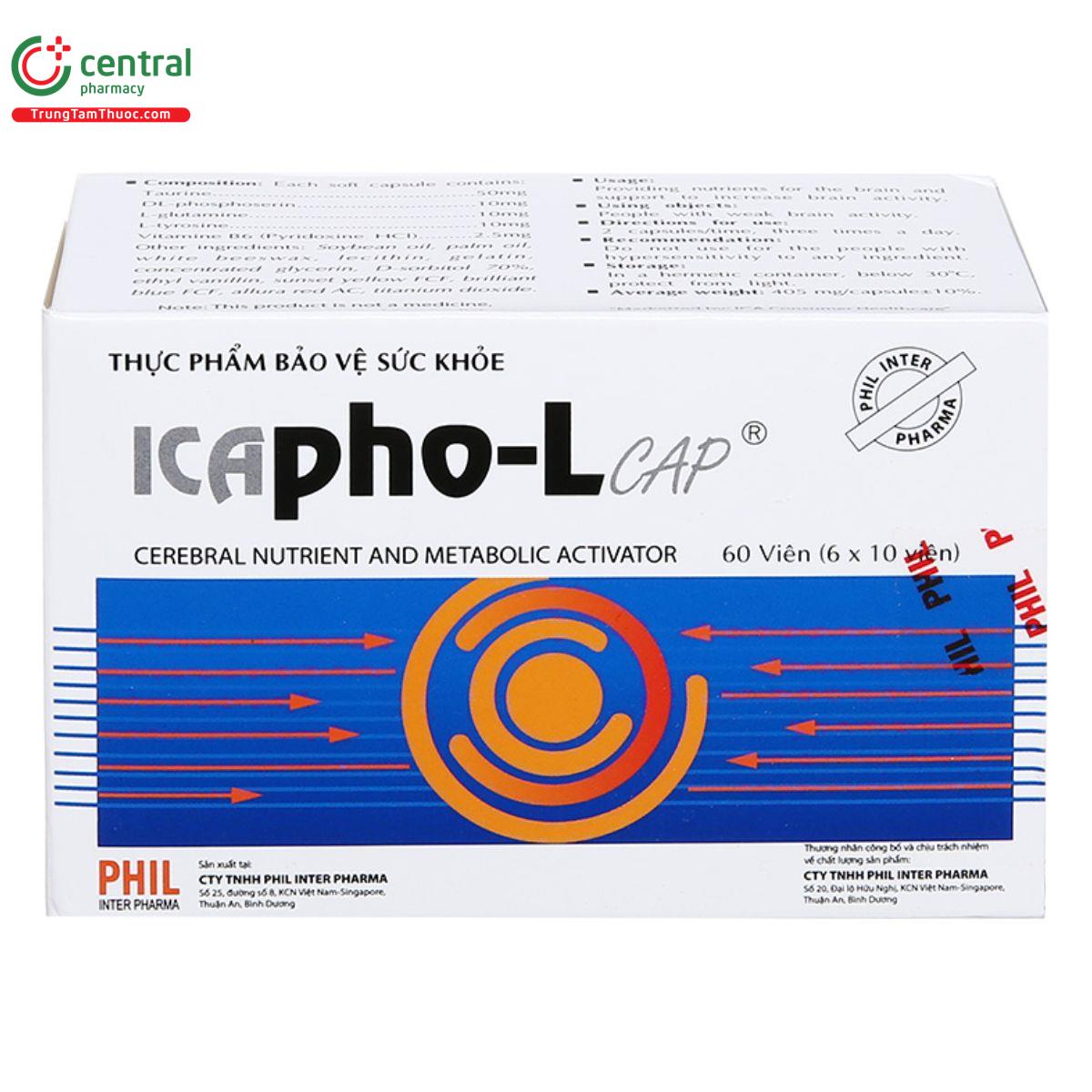 icapho l cap 7 D1122