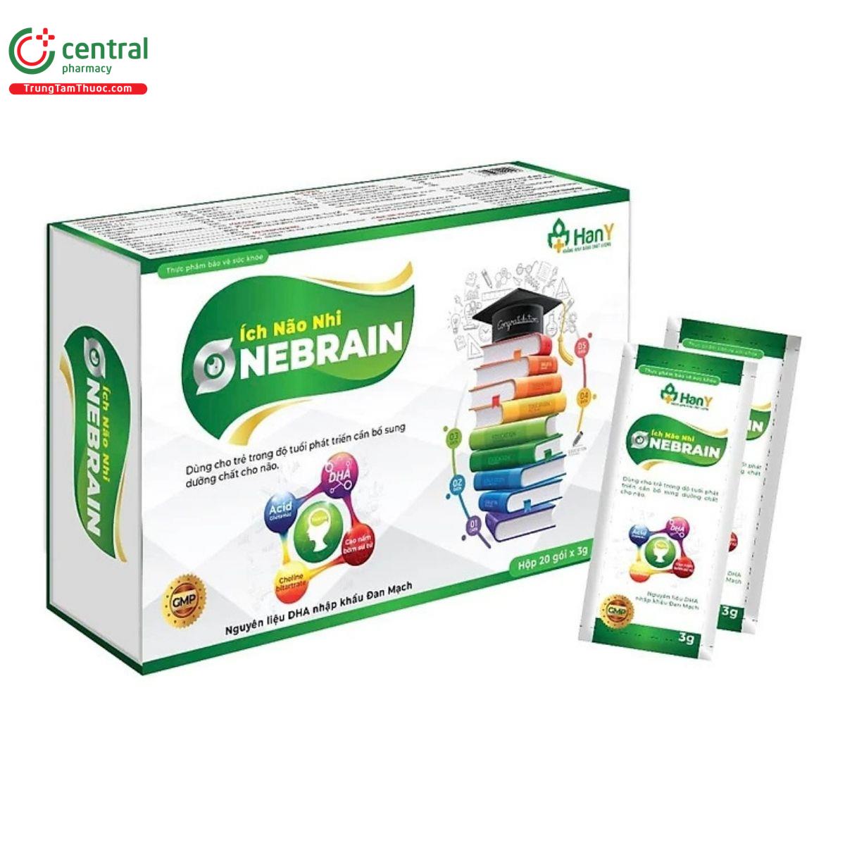 ich nao nhi onebrain 1 A0822 ich nao nhi onebrain 1 A0822