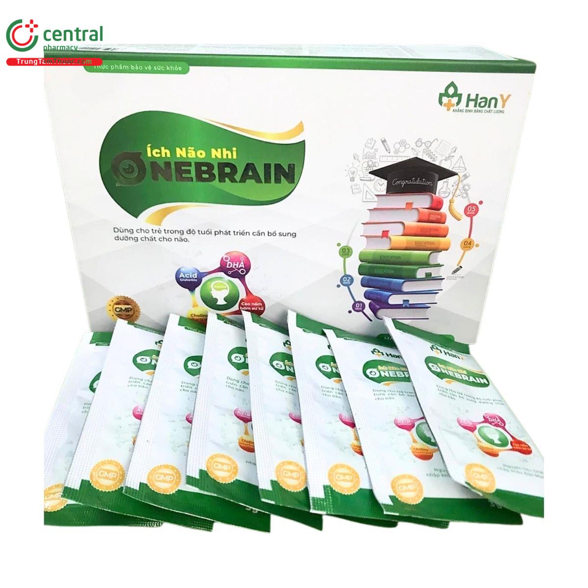 ich nao nhi onebrain 2 P6284 ich nao nhi onebrain 2 P6284