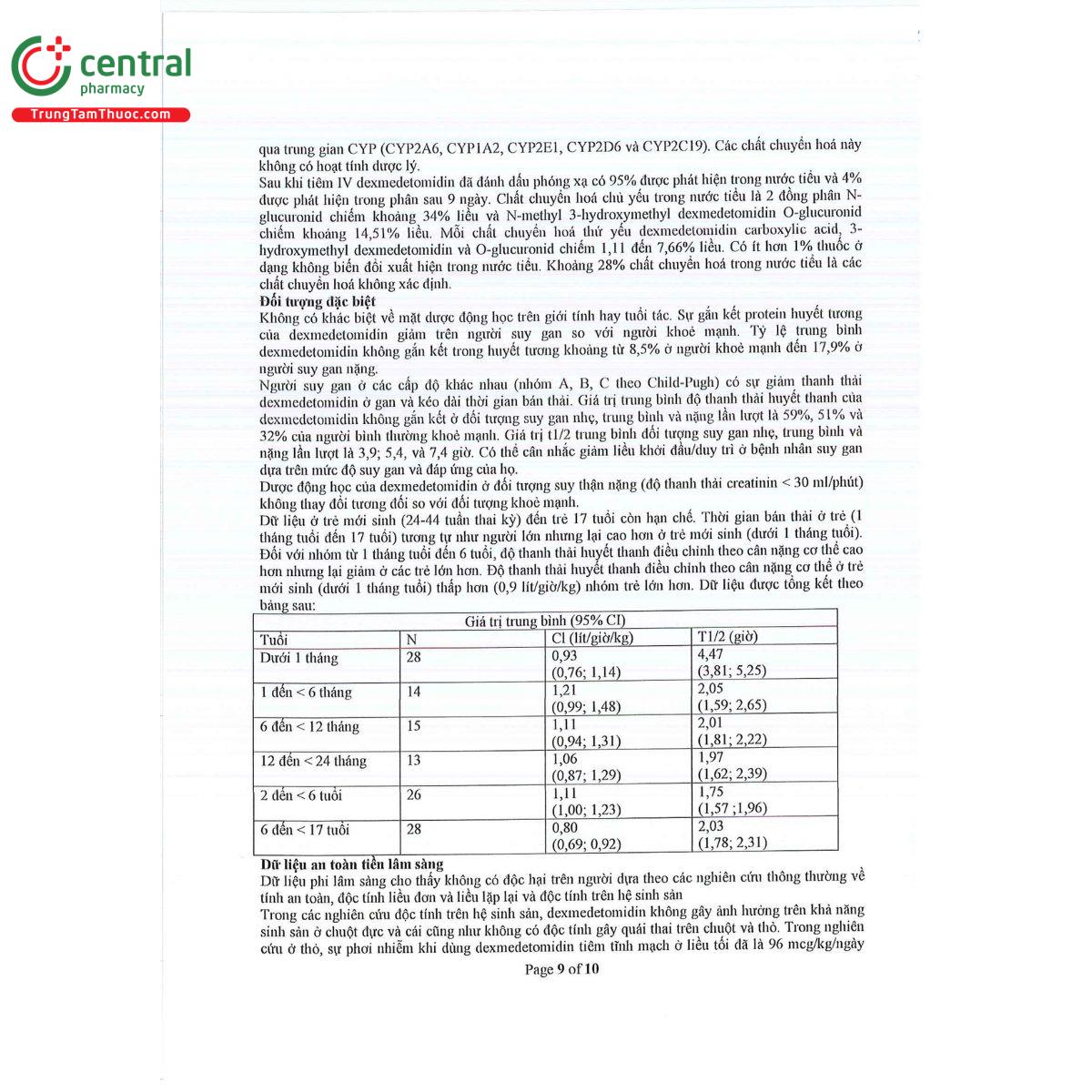icunes concentrate 11 E1305 icunes concentrate 11 E1305