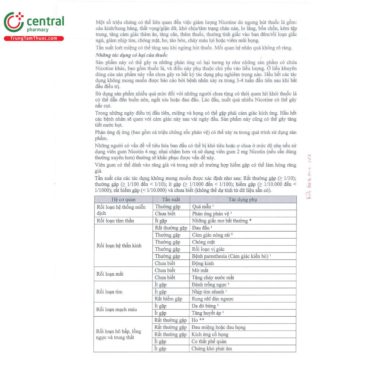 idlag n 2mg 5 B0585 idlag n 2mg 5 B0585