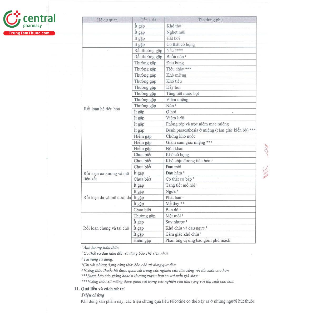 idlag n 2mg 6 U8571 idlag n 2mg 6 U8571