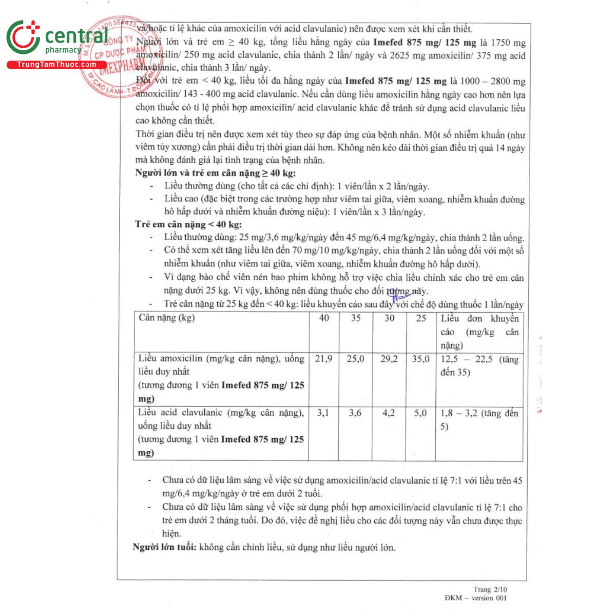 imefed 875mg 125mg 7 L4703