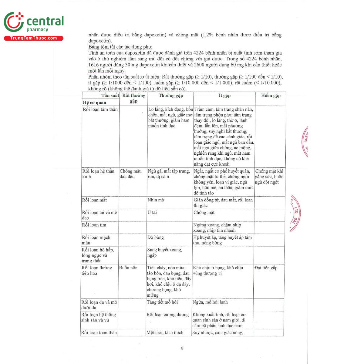 impergold film coated tablet 30mg 12 S7546