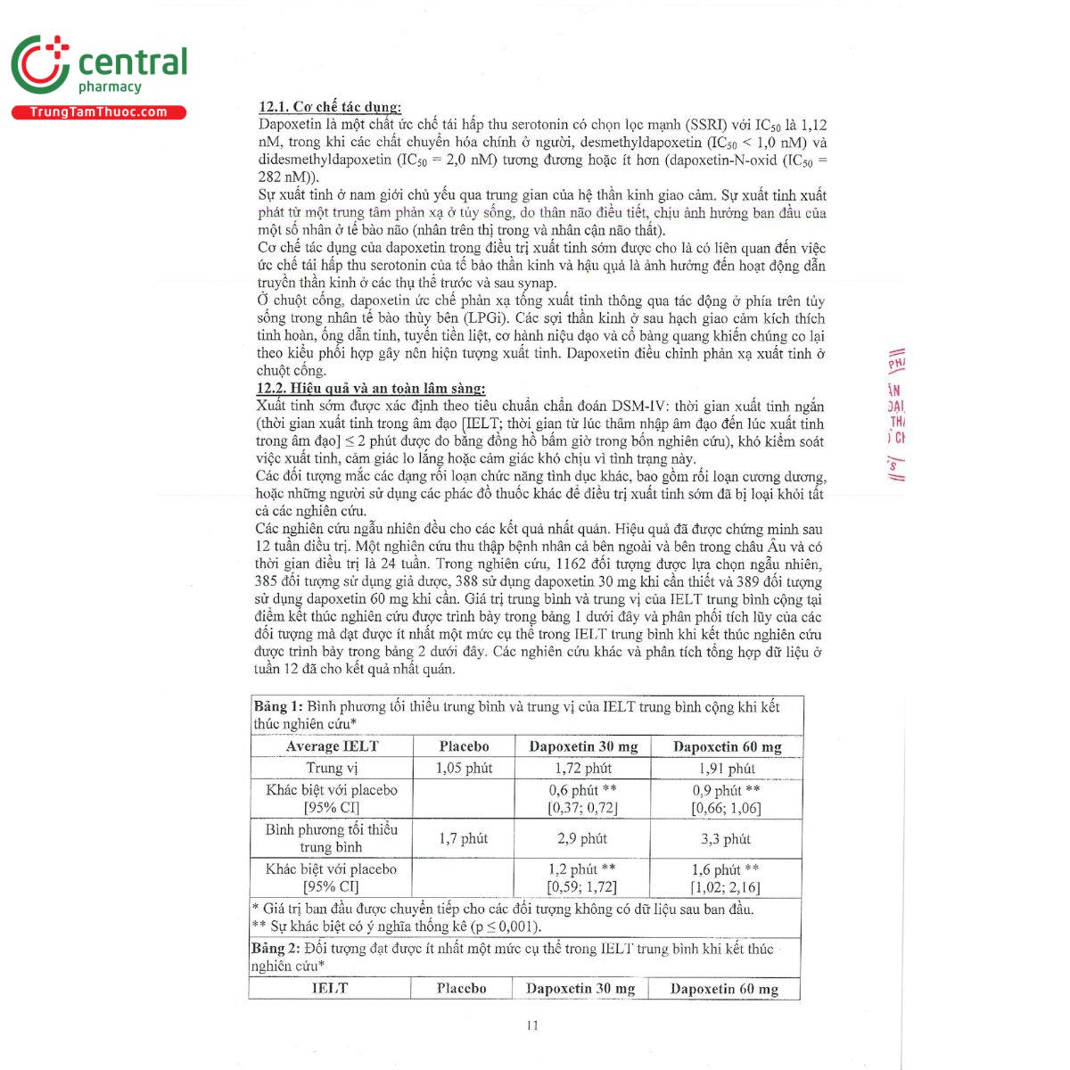 impergold film coated tablet 30mg 14 N5467