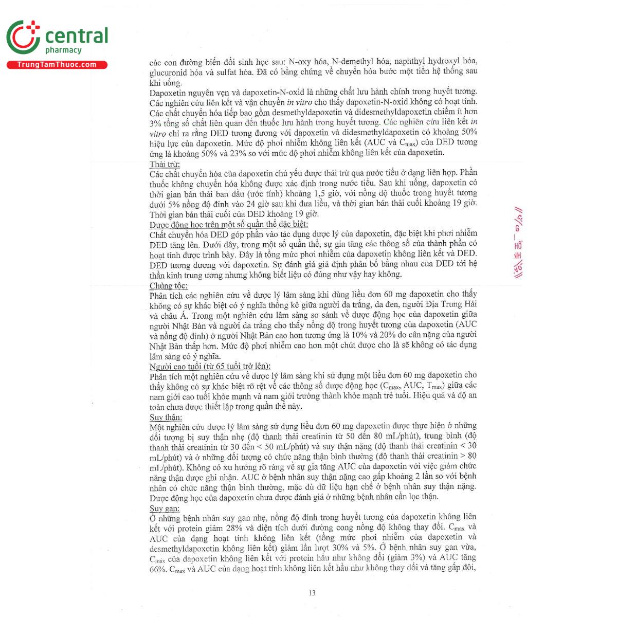 impergold film coated tablet 30mg 16 B0283