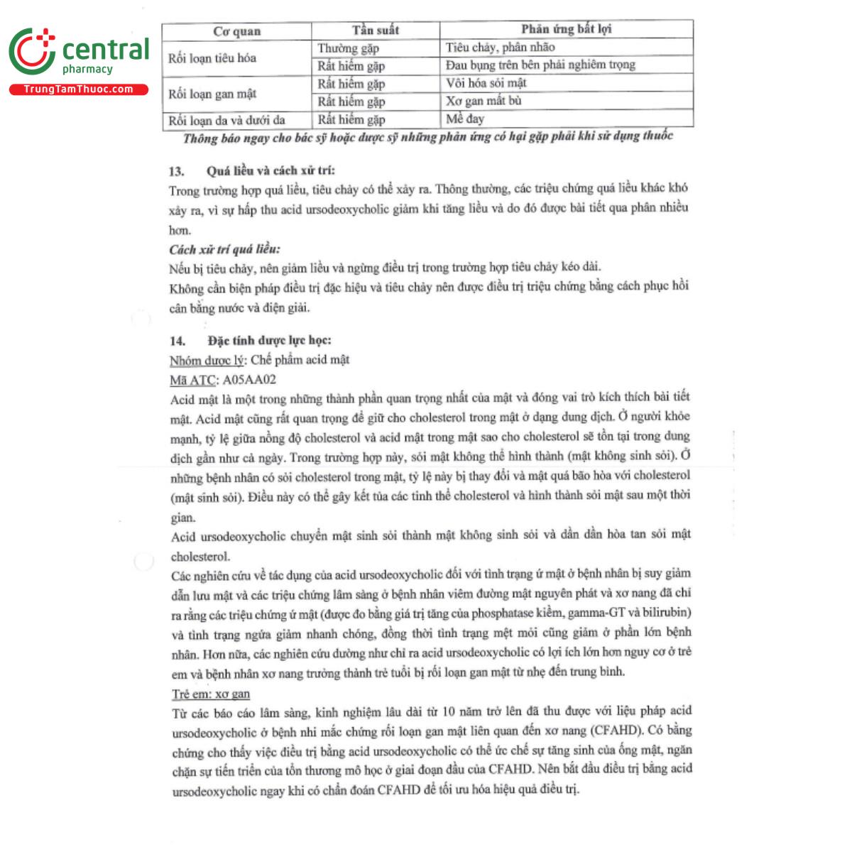 indolinazy 150 9 L4402