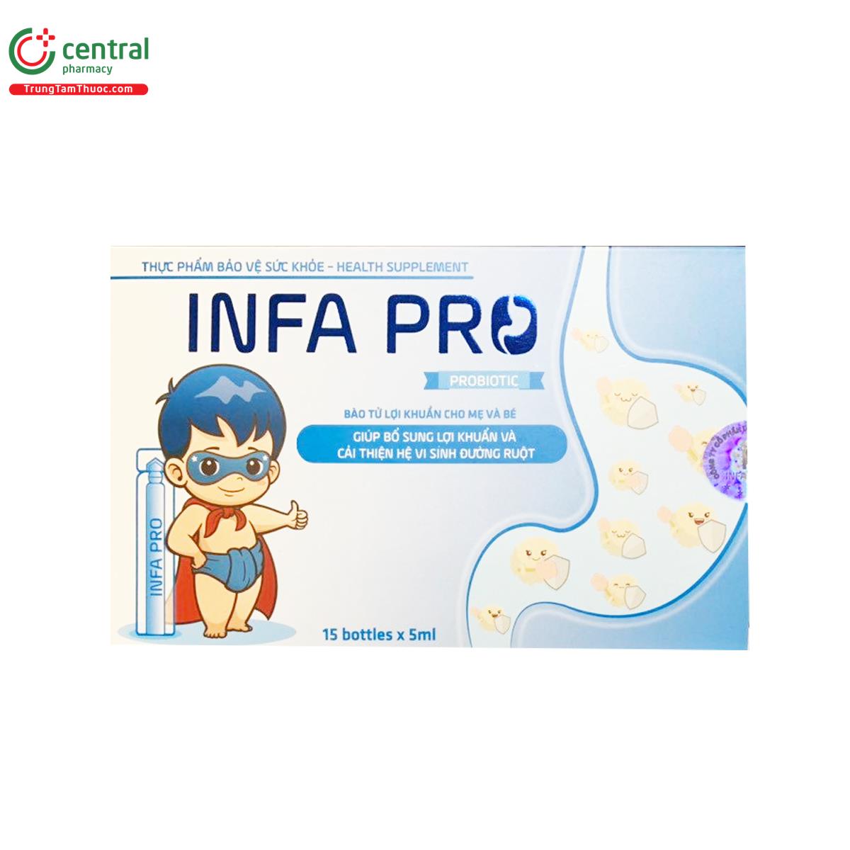 infa pro 2 I3368 infa pro 2 I3368