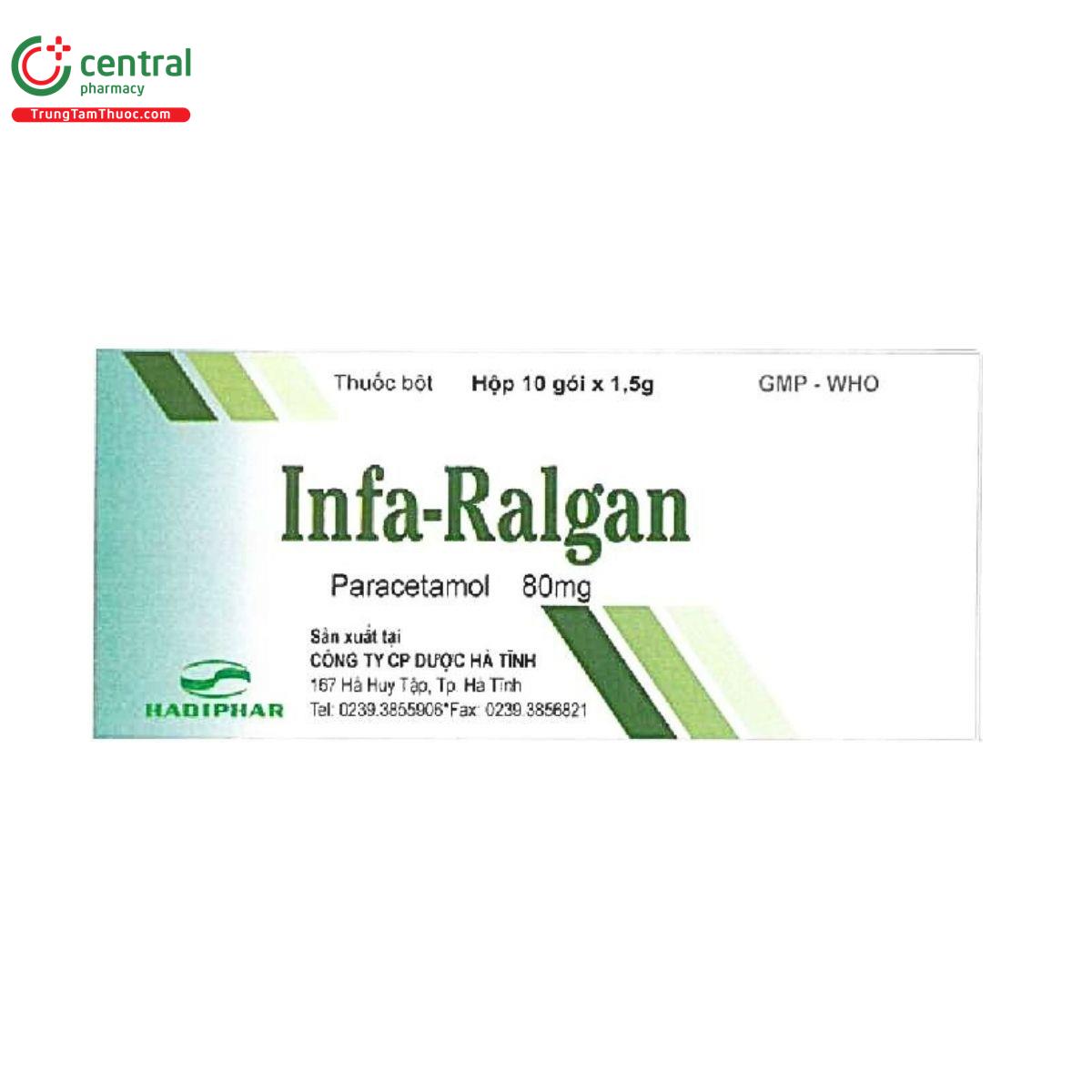 Thuốc Infa-Ralgan 80mg giúp giảm đau, hạ sốt từ mức độ nhẹ đến vừa