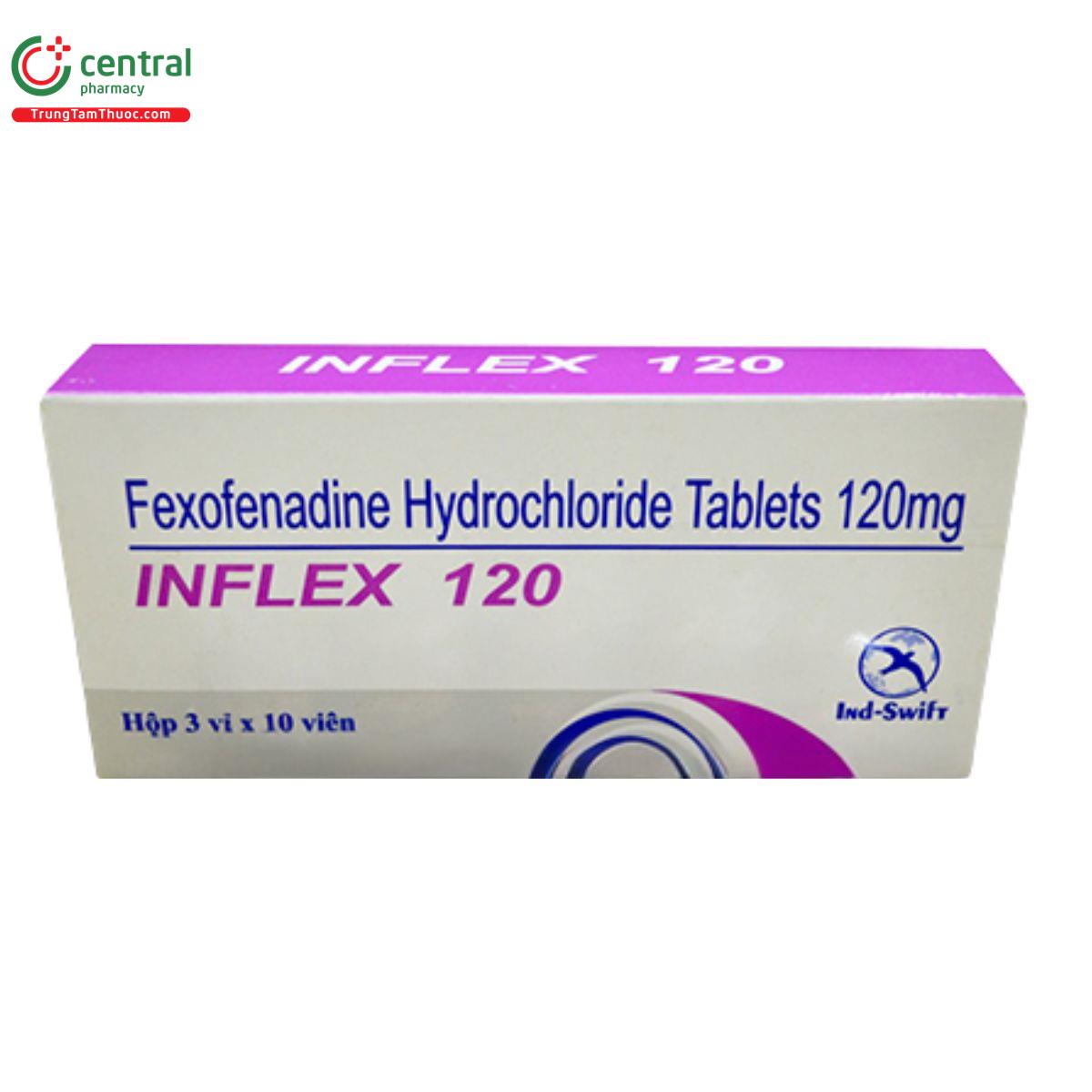 inflex 120 1 I3150 inflex 120 1 I3150