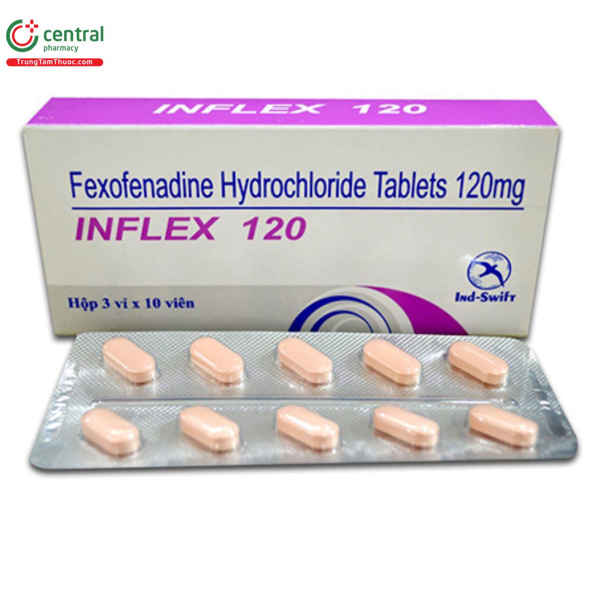 inflex 120 E1265 inflex 120 E1265