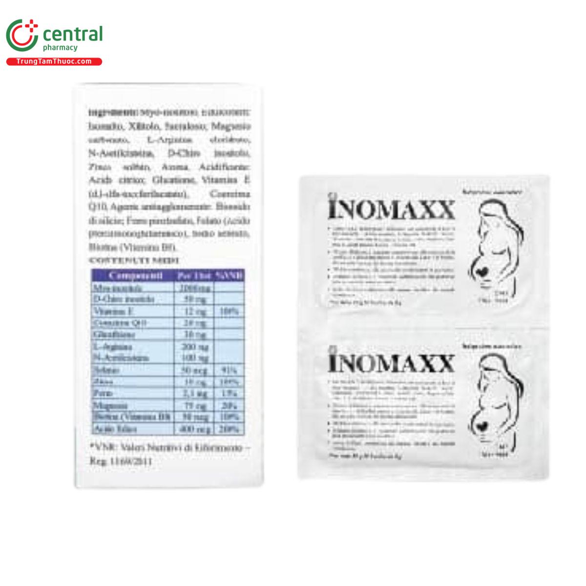 inomaxx 7 L4528