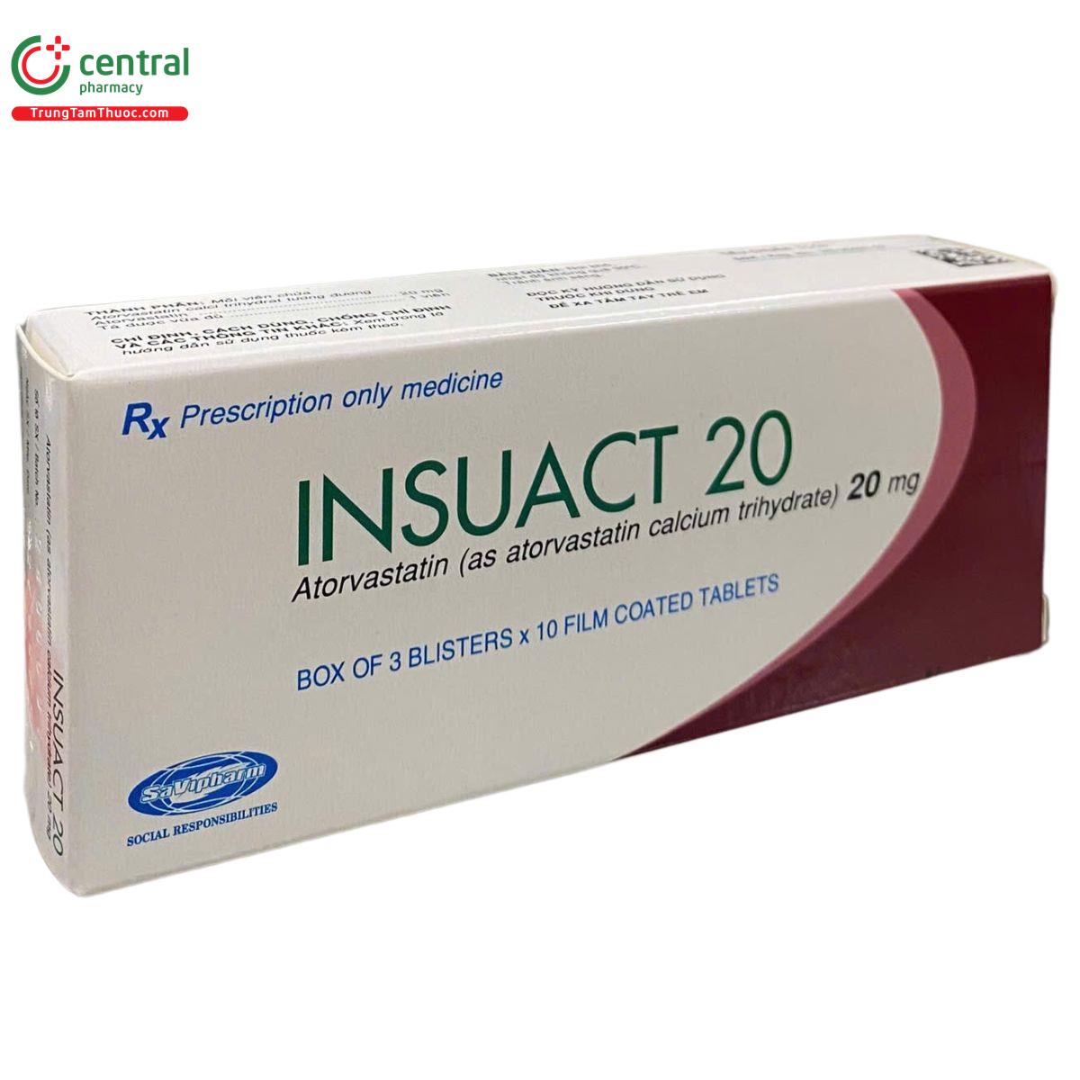 insuact 20 15 F2684