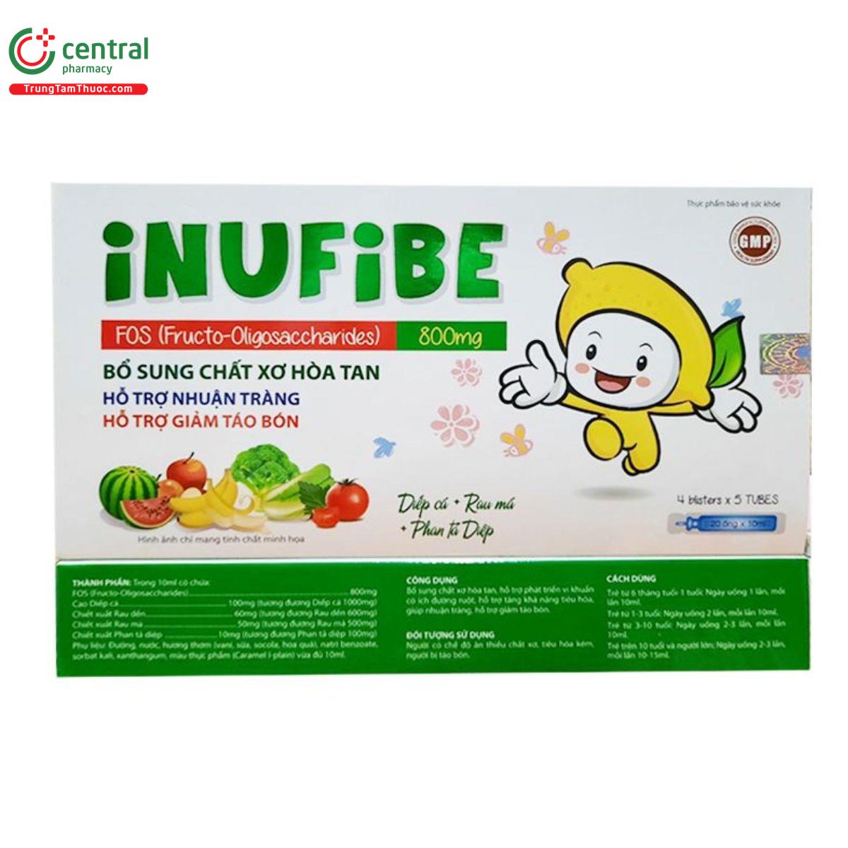 inufibe 6 A0747