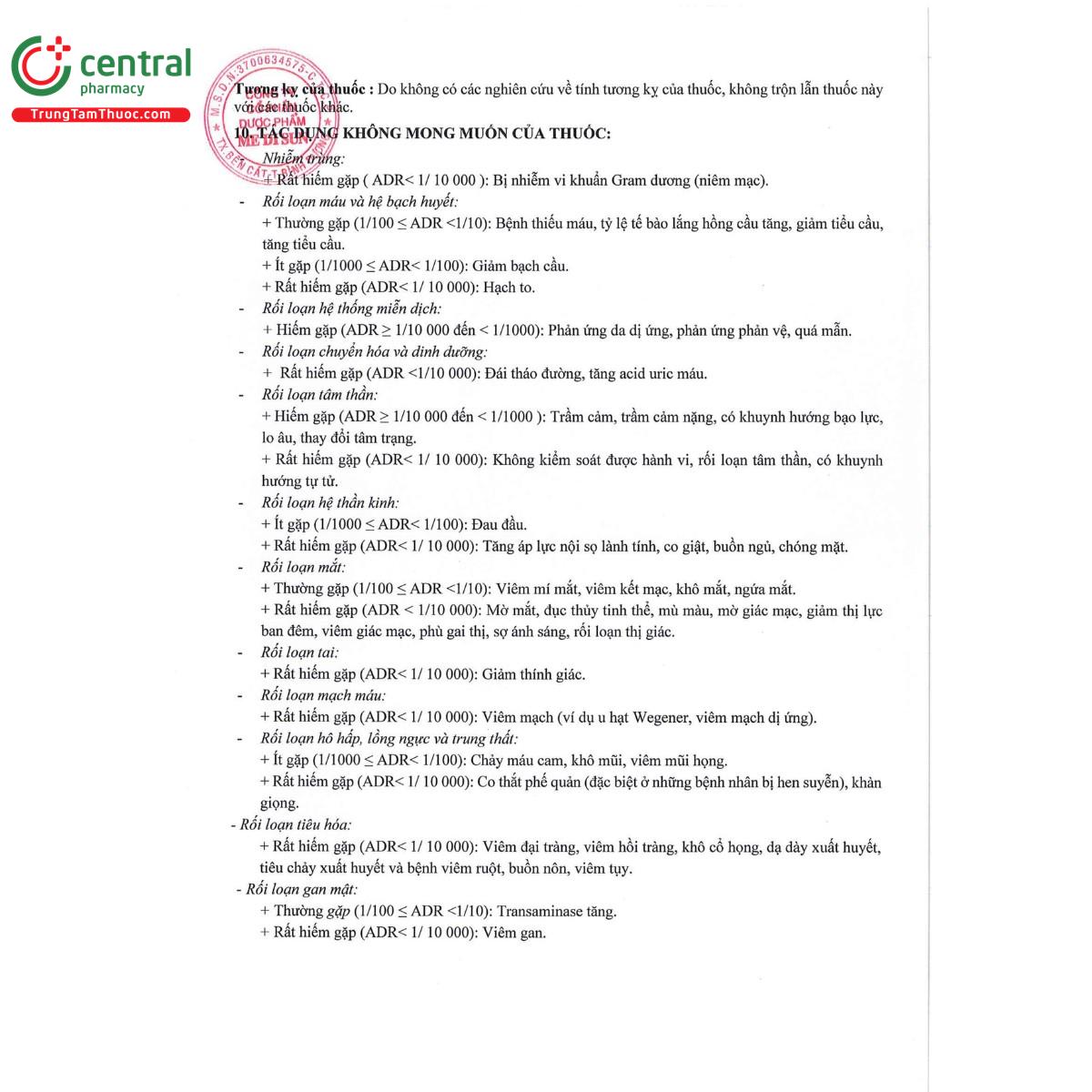 isotretinoin 10mg 13 S7288