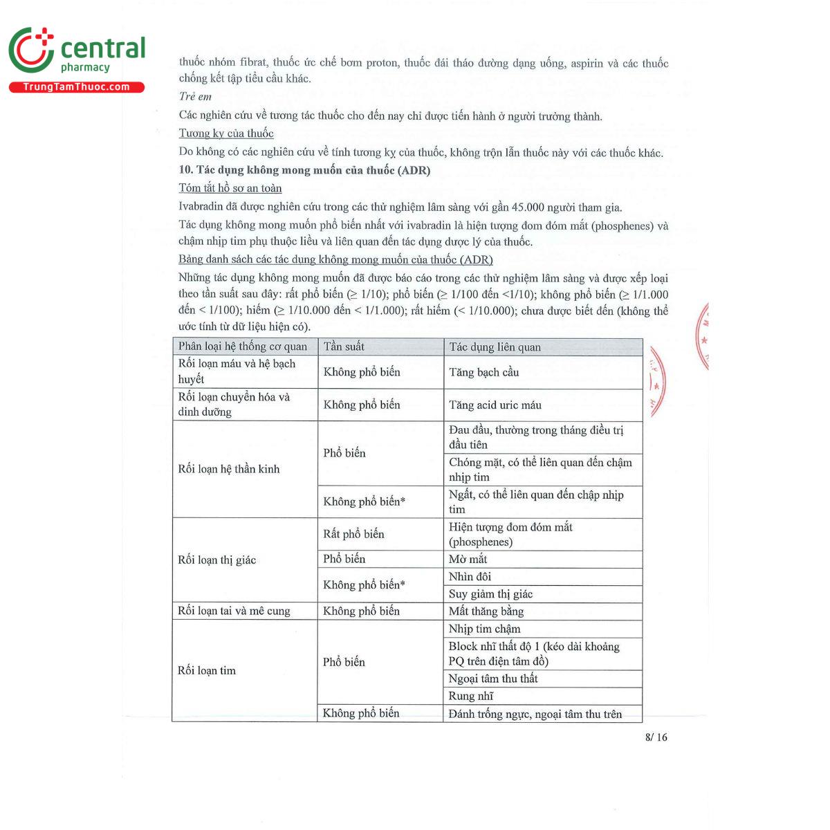 ivacaba 5mg 10 O5304