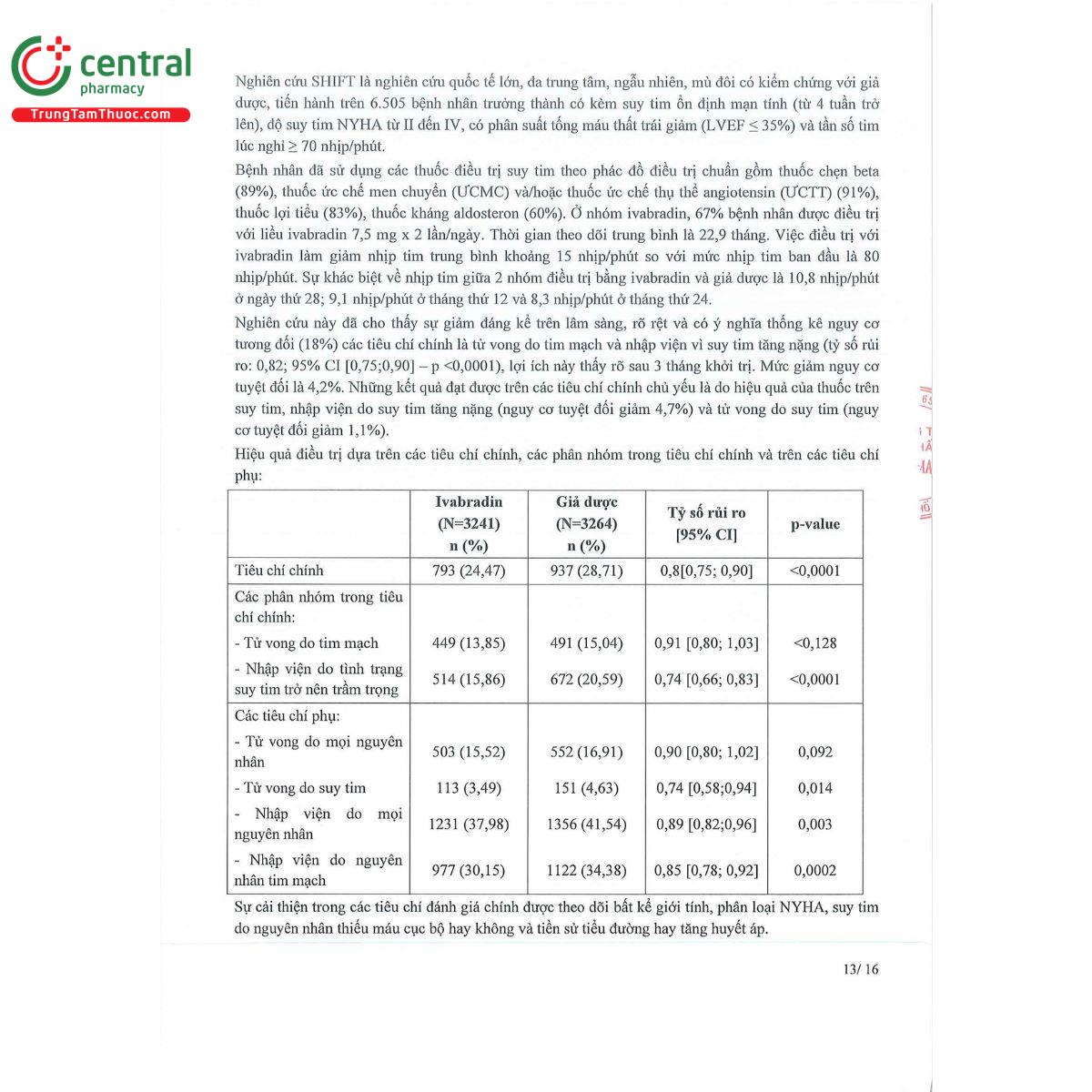 ivacaba 5mg 15 N5073