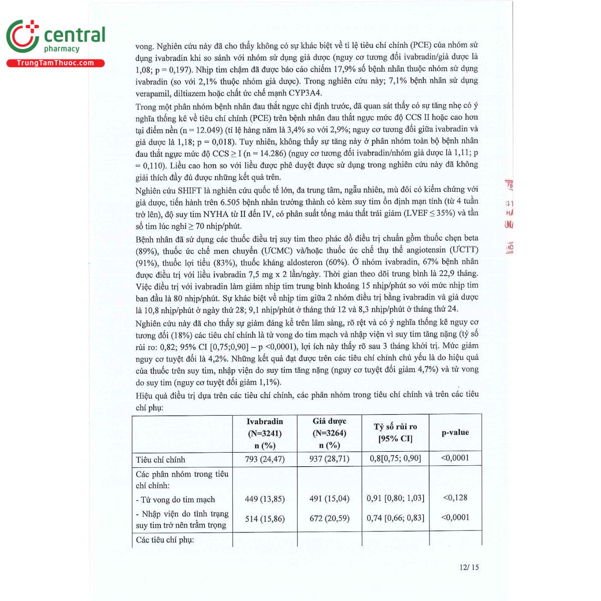 ivacaba 75mg 14 I3143 ivacaba 75mg 14 I3143