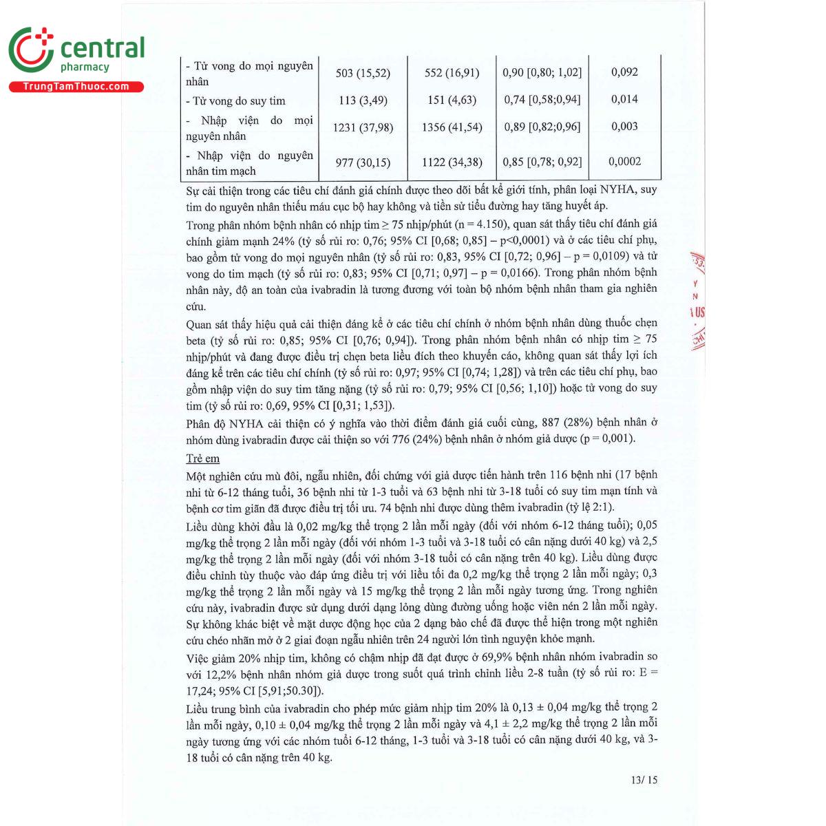 ivacaba 75mg 15 L4131 ivacaba 75mg 15 L4131