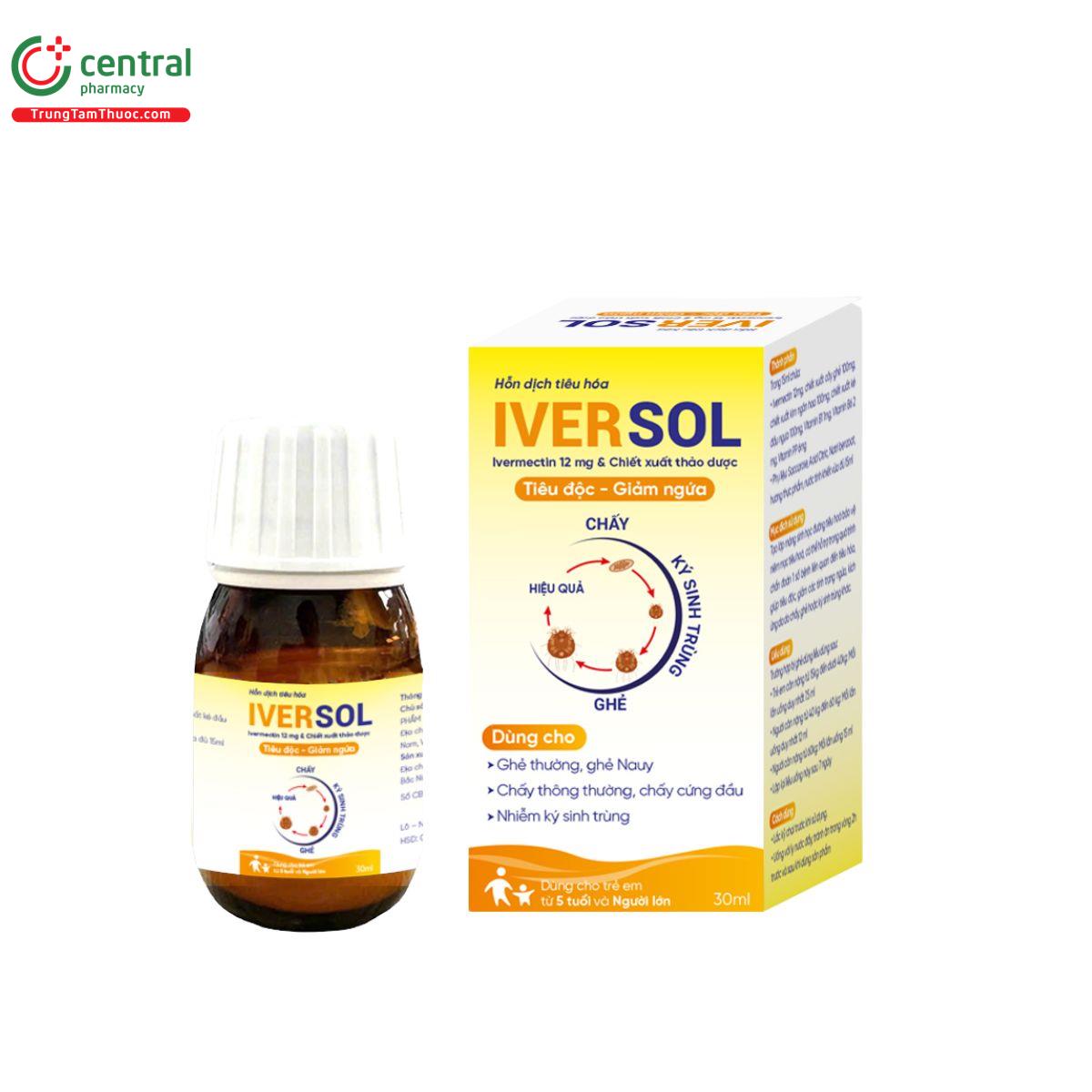 iversol 2 I3000