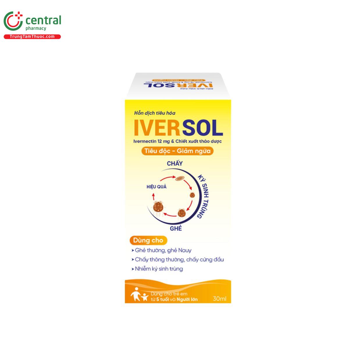 iversol 4 N5558